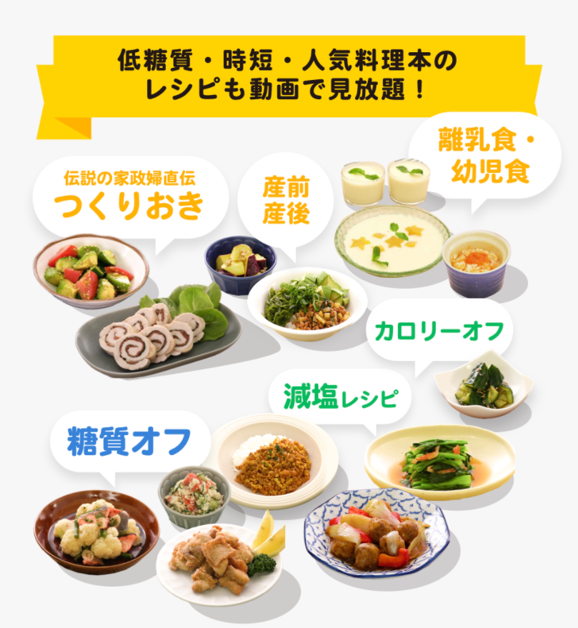 DELISH KITCHEN for dバリューパス|dバリューパス（旧スゴ得コンテンツ